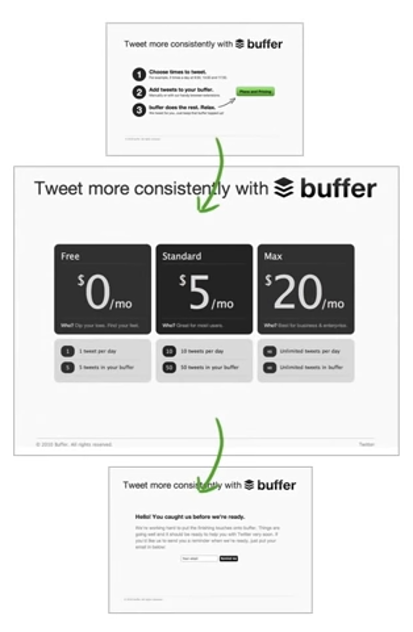 Buffer.com Lean Startup Story